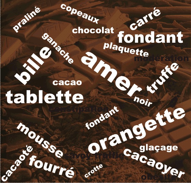 chocolat